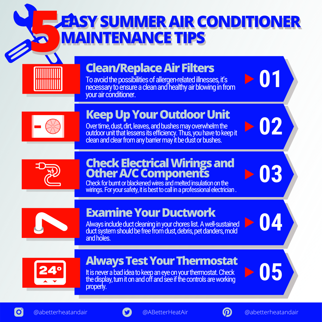 Seasonal AC Maintenance Guide for Homeowners