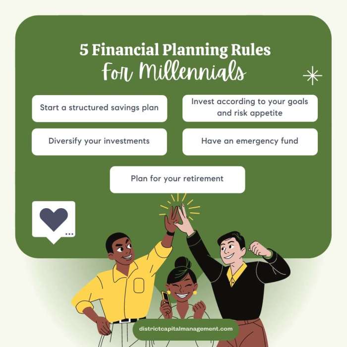 Financial Planning For Millennials In 2025